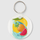 Search for unisex keychains Summer