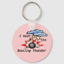 Search for thunder keychains Clouds