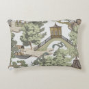 Search for dragon home decor Wallpaper