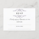 Recherche de monogramme antique cartes postales Blanc