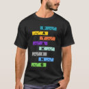 Recherche de data nerd tshirts Science des données