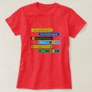 Search for frequent clothing Airport