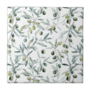 Search for french country tiles Watercolor