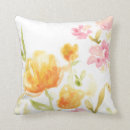 Recherche de chanson coussins Botanique