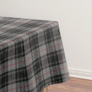 Search for red tartan tablecloths Scotland