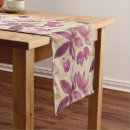 Search for bronze table runners Floral