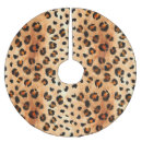 Search for fur tree Texture