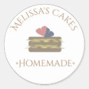 Search for slice stickers Cake