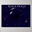 Search for blackholes posters Astronomy