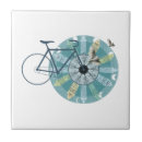 Recherche de amsterdam carreaux Vintage