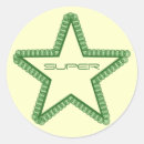 Recherche de grunge autocollants Tendance