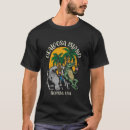 Recherche de lamérique vêtements Île