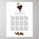 Recherche de 40 ans Rubis