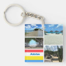 Search for deserted keychains Beach
