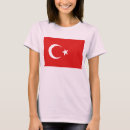 Recherche de rouge de dinde Turkiye