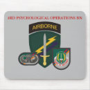 Search for psychology mousepads Psychological