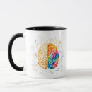 Search for sciences mugs Chemistry