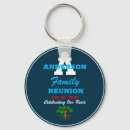 Search for gatherings keychains Celebration