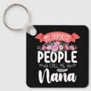 Search for nana keychains Mom