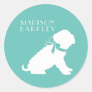 Recherche de chien de shar pei Silhouette