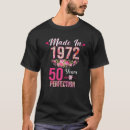 Recherche de 1972 birthday tshirts Years