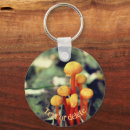 Search for mushroom keychains Nature