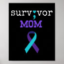 Search for suicide posters Hope