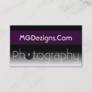 Recherche de objectifs cartes visite Caméra