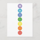 Search for seven chakra postcards Meditation
