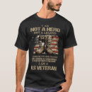 Search for i am legend tshirts Hero