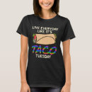 Recherche de taco tuesday Nourriture