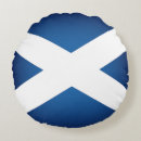 Search for scotland pillows Great britain