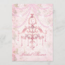 Search for rustic chandelier postcards Elegant