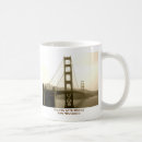 Recherche de golden gate bridge tasses Porte
