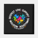 Search for adhd magnets Mental health