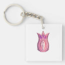 Search for ornament keychains Design
