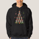 Search for australian christmas clothing Ugly