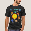Search for astronomy tshirts Retro