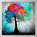 Search for woodland illustration posters Abstract