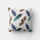 Recherche de plumes tribales coussins Motif