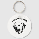 Search for pets keychains dog
