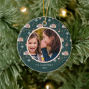 Search for mid century christmas decor Midcentury modern