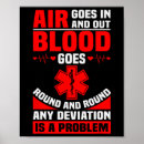Search for paramedic posters Healthcare