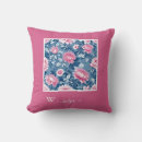 Recherche de bleu delft coussins Monogramme