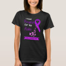 Search for epilepsy clothing Aunt