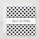 Search for retro 18th birthday invitations Black