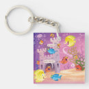 Recherche de tortue porteclés Poissons