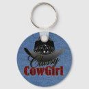 Search for rodeo keychains Equestrian