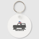 Search for merica keychains Eagle