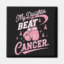 Recherche de beats magnets Cancer du sein